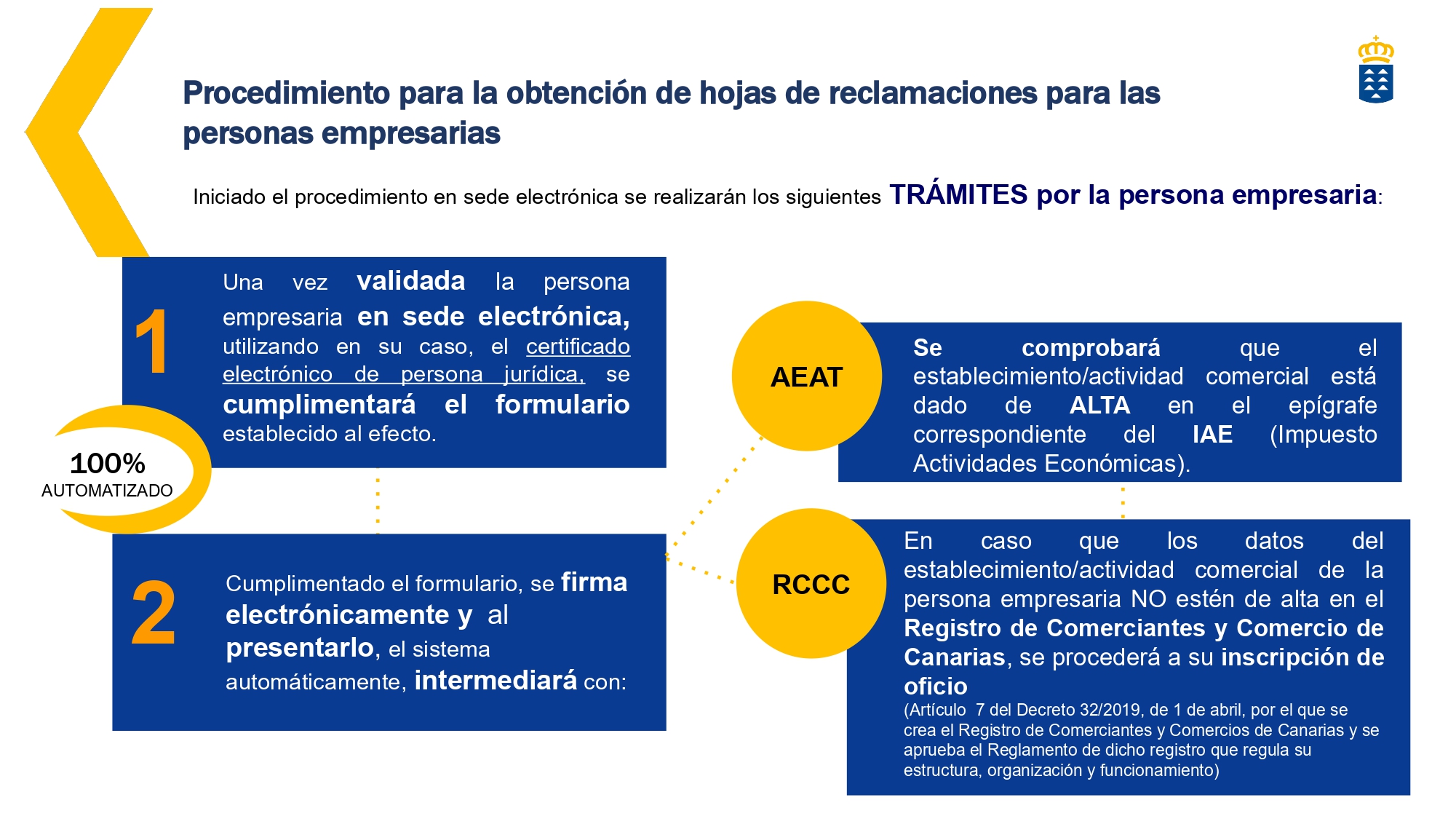 EMPRESAS-Obtencion_Hojas_de_Reclamaciones_Consumo (1)_page-0004